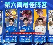 九游-关于火箭主帅指导有方，调整阵容获胜的信息